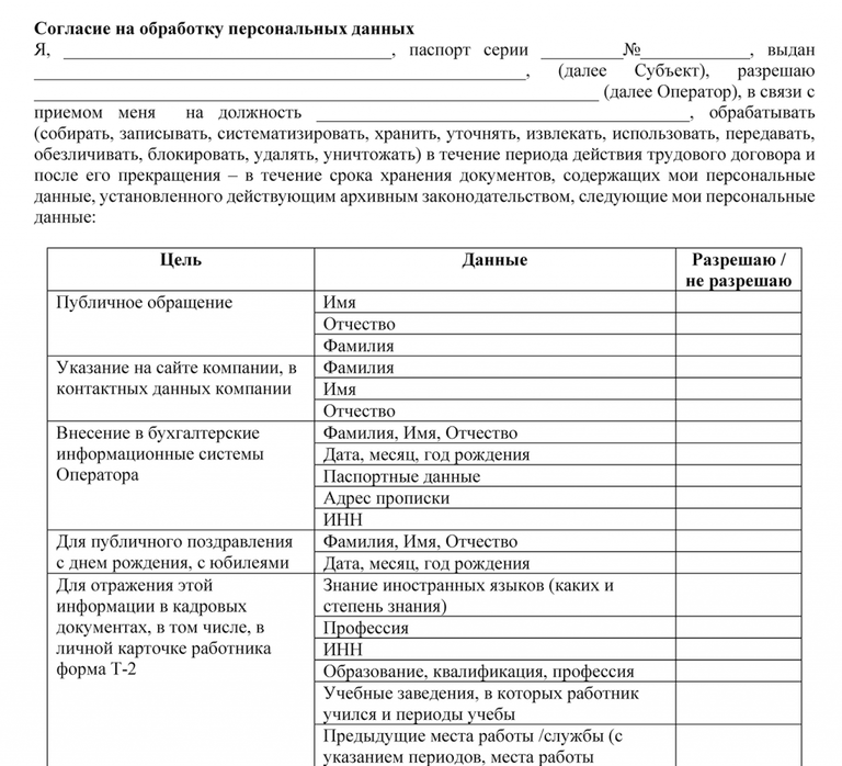 Как составить согласие на обработку персональных данных и не попасть под  штрафы