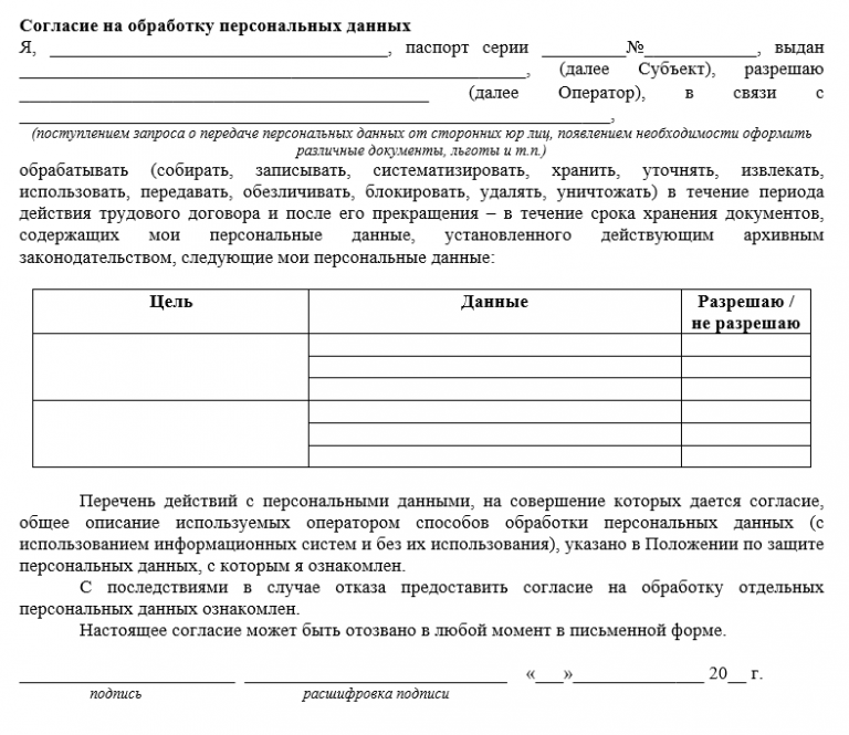 Согласие на обработку персональных данных разрешенных для распространения образец заполнения